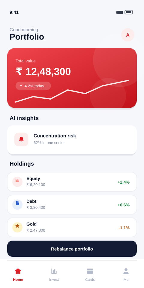 Wealth dashboard — Fintech · Mobile interface designed and built by CodeKrypt