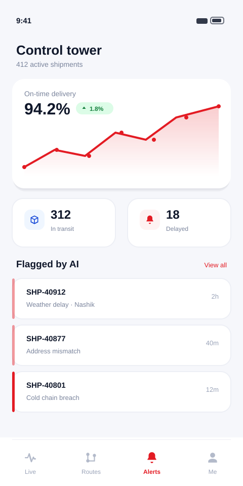 Logistics control tower — Operations interface designed and built by CodeKrypt