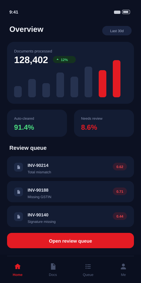 Document AI console — SaaS · Web interface designed and built by CodeKrypt